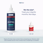Ear Infection Relief + Cleaner - 12 fl oz