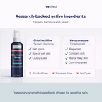 Chlorhexidine Spray – 8 fl oz