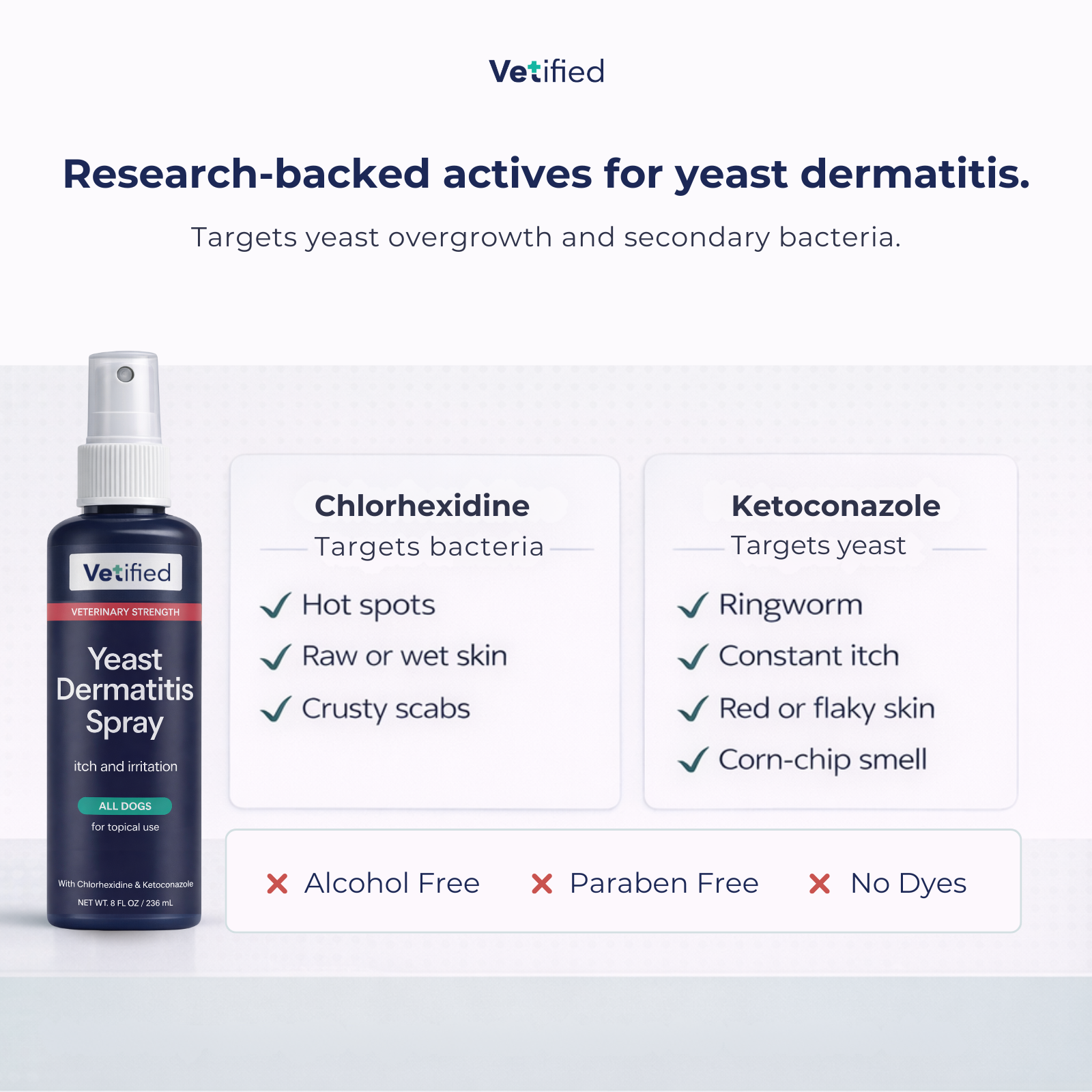 Yeast Dermatitis Spray – 8 fl oz