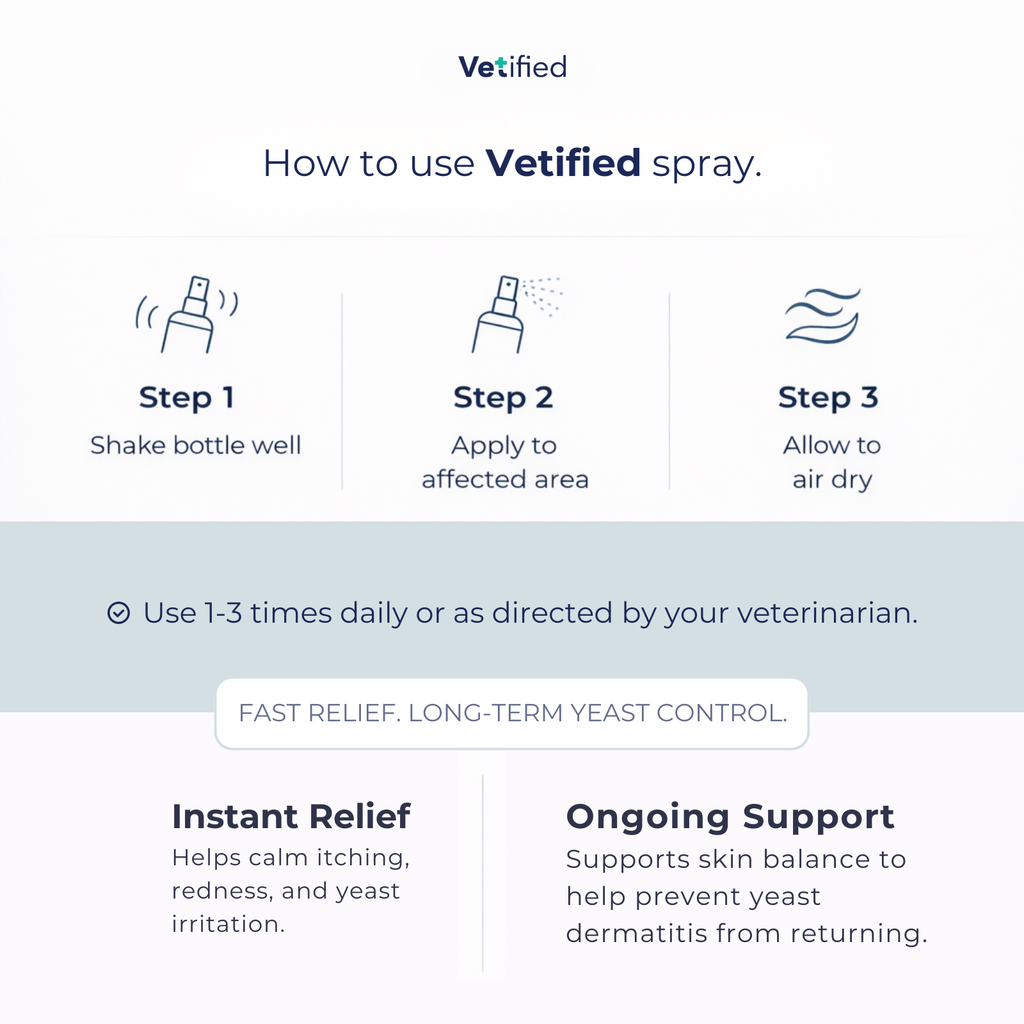 Yeast Dermatitis Spray – 8 fl oz
