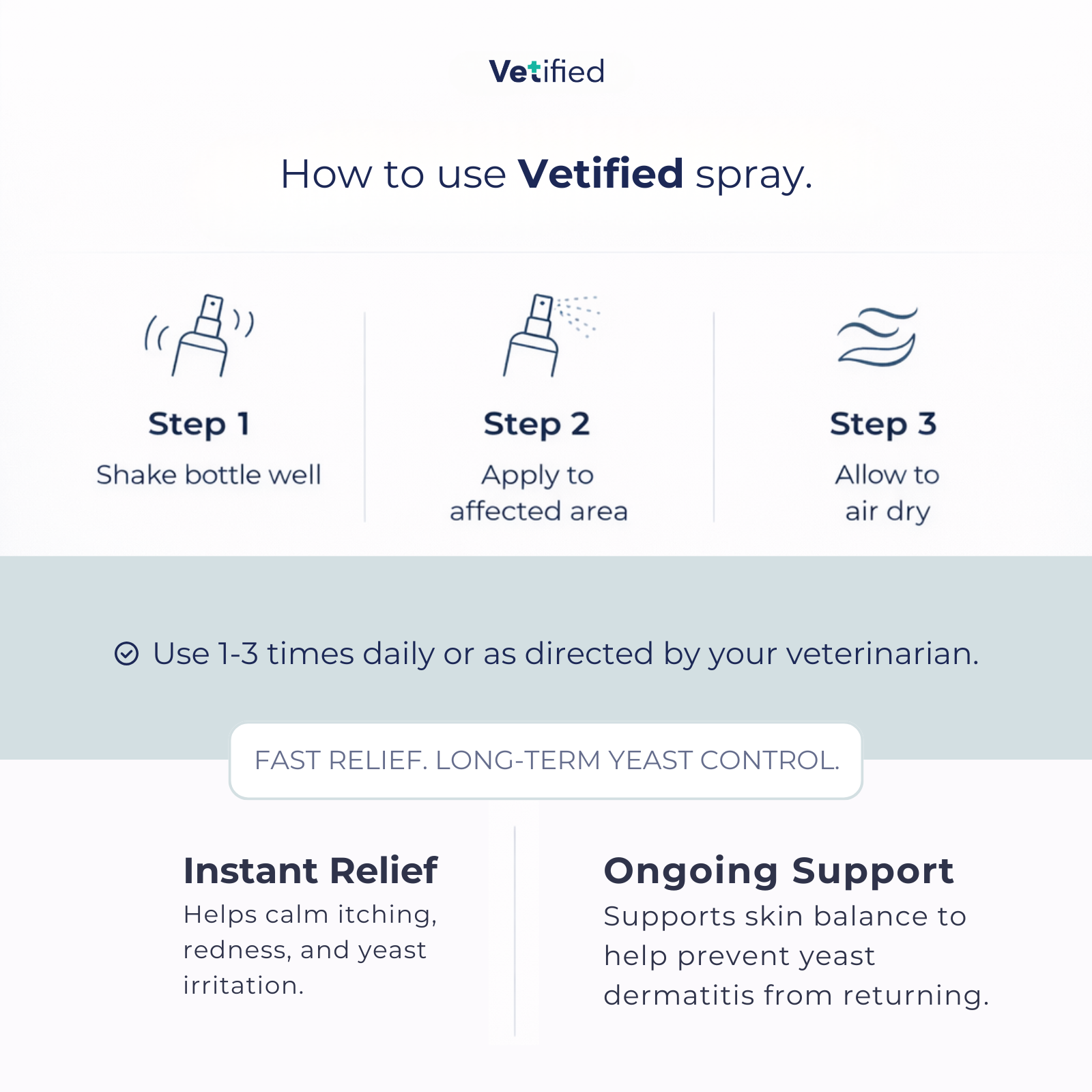Yeast Dermatitis Spray – 8 fl oz
