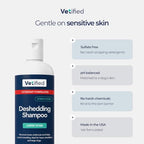 Deshedding Shampoo for Large Breeds