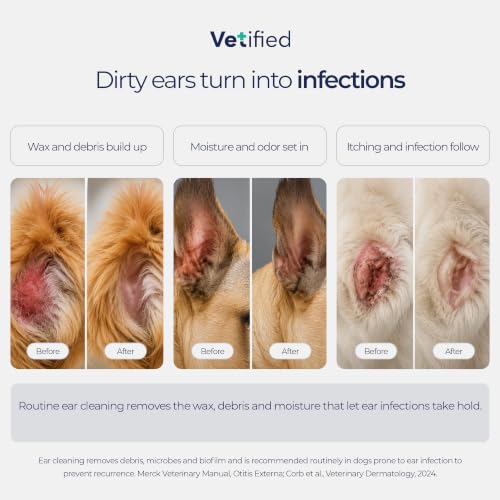 Dog Ear Cleaning Wipes