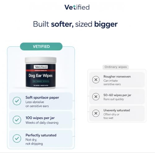 Dog Ear Cleaning Wipes