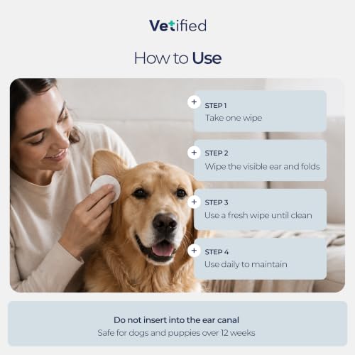 Dog Ear Cleaning Wipes
