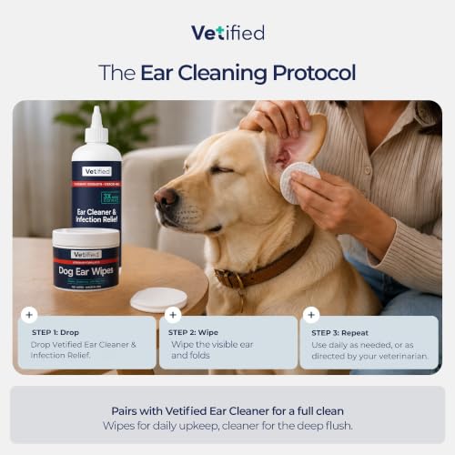 Dog Ear Cleaning Wipes