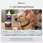 Dog Ear Cleaning Wipes