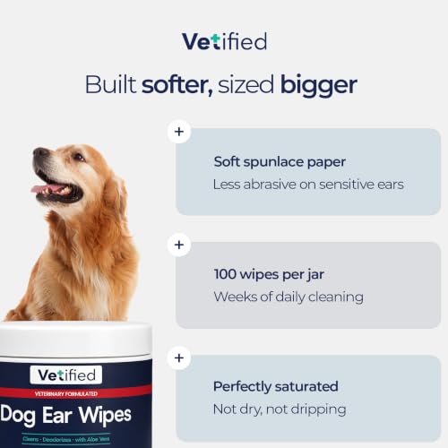 Dog Ear Cleaning Wipes