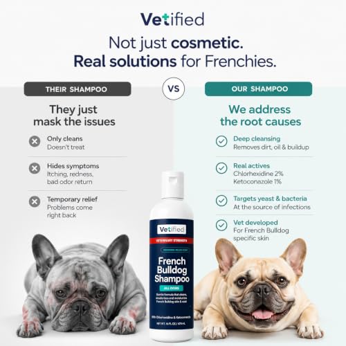 French Bulldog Skin Care Shampoo