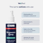 Ringworm Treatment Spray for Cats